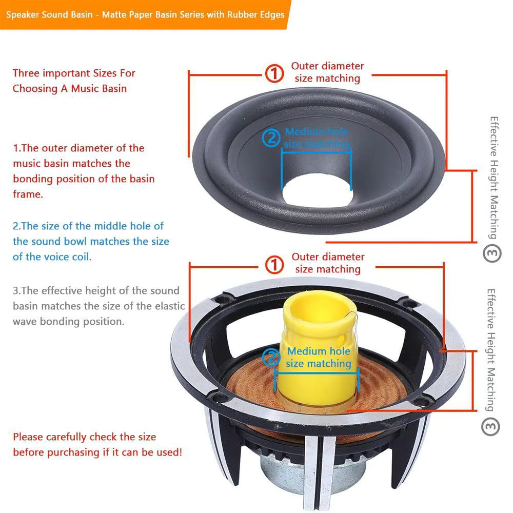 1Pcs 4/5/6.5/8/10/12inch Speaker Woofer Paper Cone Foam Surround Threaded Voice Coil Repair Kit Speaker Accessory