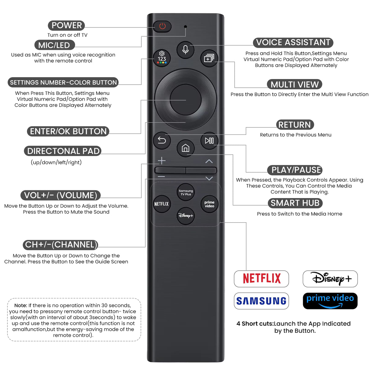 for Samsung TV Remote with Voice Control - Replacement for 2018-2026 Samsung Smart TVs (Frame/QLED/Crystal), No Solarcell